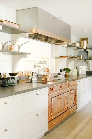 Best colour combination for kitchen k7